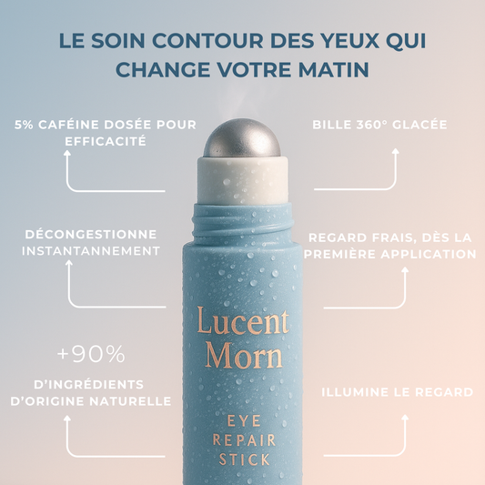 Soin Glacé à la Caféine