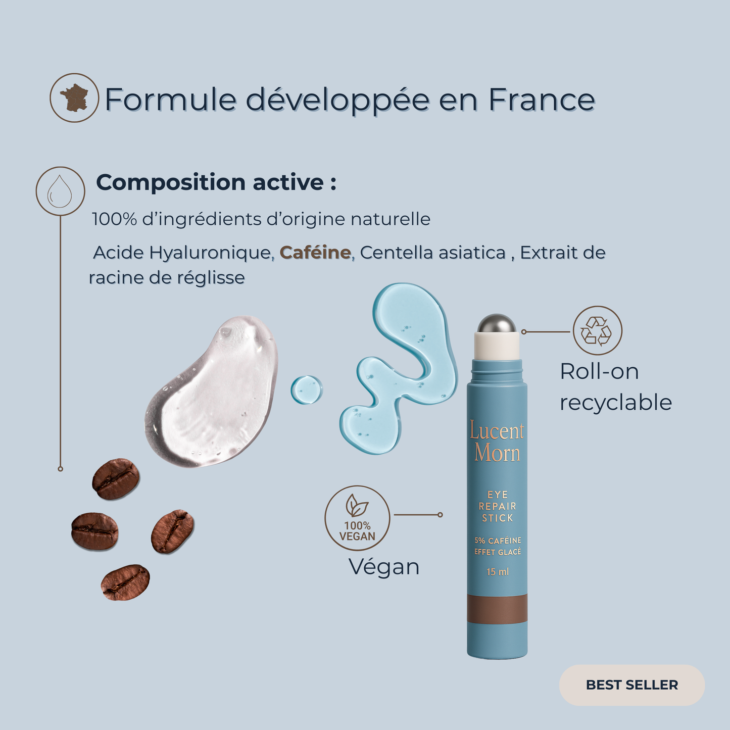 Soin Glacé à la Caféine